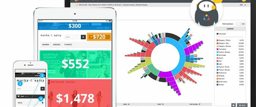 Audit données solution UX Analytics