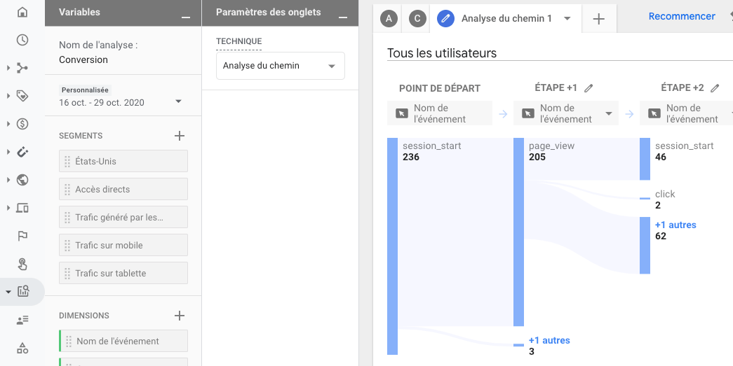 google datastudio dans analytics 4