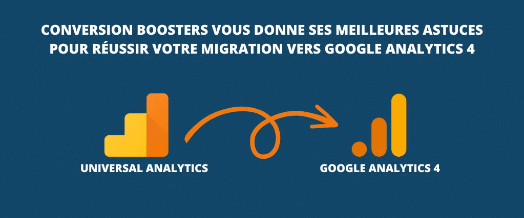 Assistant de configuration Google Analytics 4 : Nos conseils pour une migration réussie