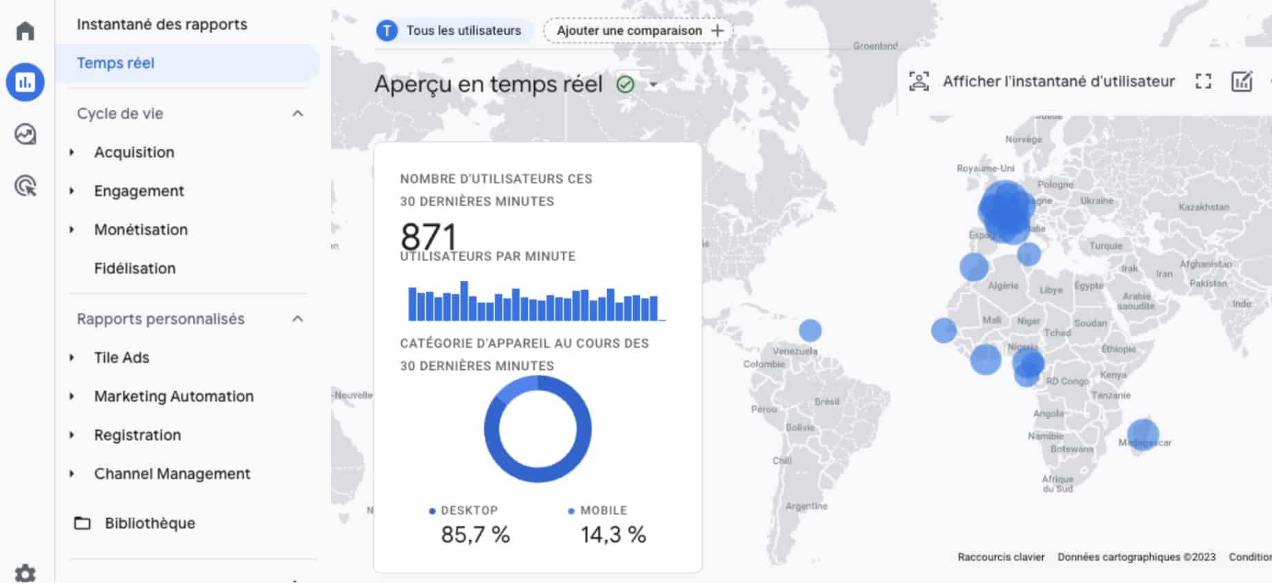 temps réel GA4