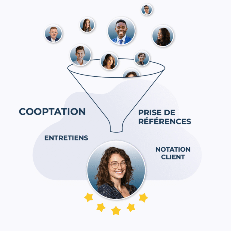 Réseau consultant selectif : conversion boosters