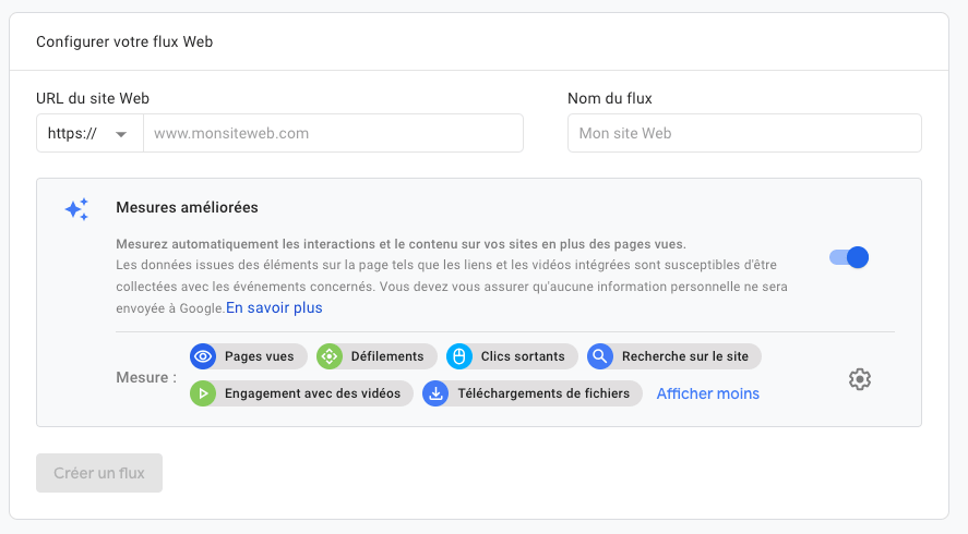 configurer flux web