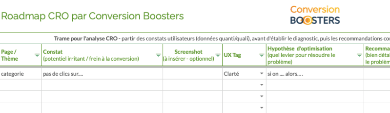Notre Roadmap CRO, UX et AB testing