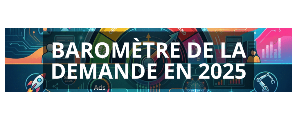 Baromètre de la demande 2025